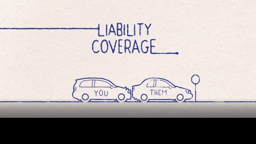 Liability Coverage of Progressive auto insurance